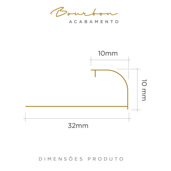 Perfil Bourbon